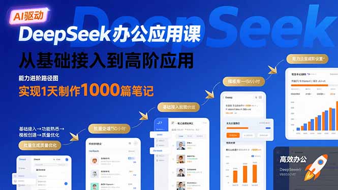 DeepSeek办公应用课：从基础接入到高阶应用，实现1天制作1000篇笔记-皮皮网创