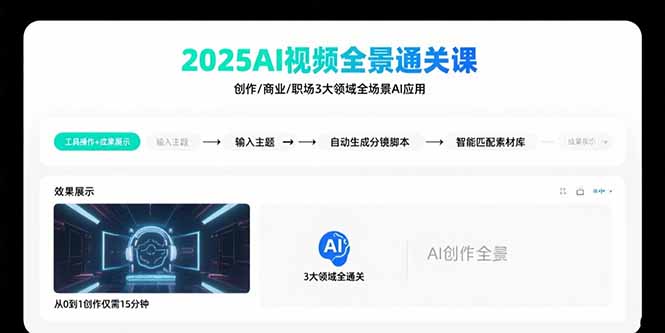 2025AI视频全景通关课：涵盖创作/商业/职场3大领域  掌握AI全场景应用-皮皮网创