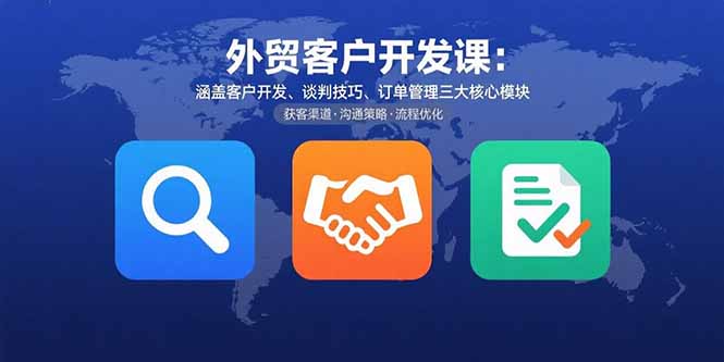 外贸客户开发课：涵盖客户开发、谈判技巧、订单管理三大核心模块-皮皮网创