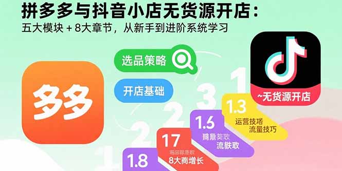 拼多多与抖音小店无货源开店：五大模块+8大章节，从新手到进阶系统学习-皮皮网创