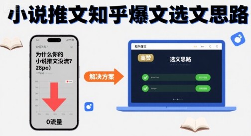 为什么你的小说推文没流量？小说推文知乎爆文选文思路-皮皮网创