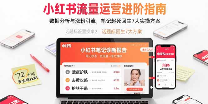 小红书流量运营进阶指南,数据分析与涨粉引流,笔记起死回生7大实操方案-皮皮网创