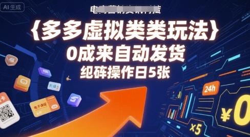 多多虚拟类目玩法，0成本全自动发货，矩阵操作日5张-皮皮网创
