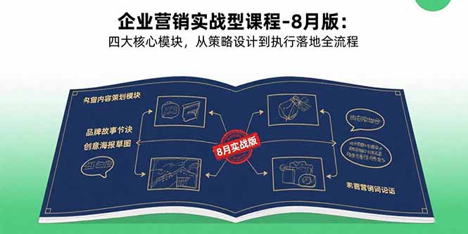 企业营销实战型课程-8月版：四大核心模块，从策略设计到执行落地全流程-皮皮网创