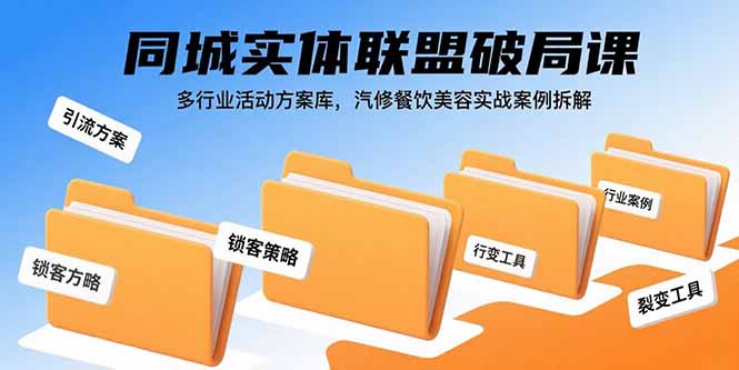 同城实体联盟破局课，多行业活动方案库，汽修餐饮美容实战案例拆解-皮皮网创