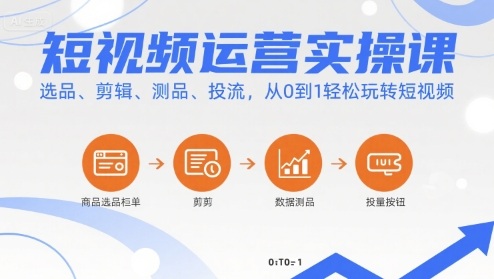 短视频运营实操课，选品、剪辑、测品、投流，从0到1轻松玩转短视频-皮皮网创