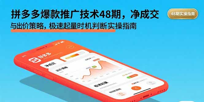 拼多多爆款推广技术48期,净成交与出价策略,极速起量时机判断实操指南-皮皮网创
