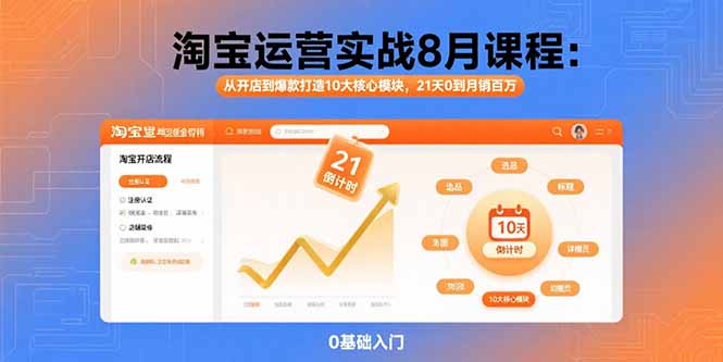淘宝运营实战8月课程：从开店到爆款打造10大核心模块，21天0到月销百万-皮皮网创