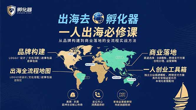 出海去 孵化器 一人出海必修课：从品牌构建到商业落地的全流程实战方法-皮皮网创