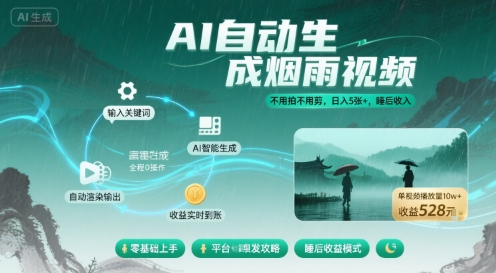 不用拍不用剪！AI自动生成烟雨视频，日入5张+，睡后收入-皮皮网创