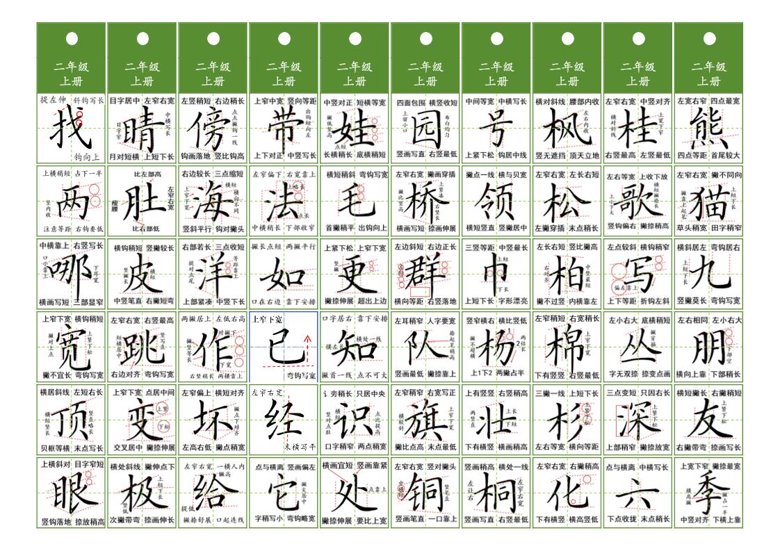 二年级上语文同步精讲字卡（共10页）-皮皮网创