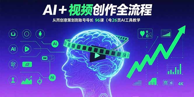 AI+短视频创作全流程：从创意策划到账号增长，96节课(含26项AI工具教学-皮皮网创