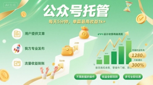 【公众号托管 】我提供文章，你发布，每天5分钟，单篇最高收益1k+【揭秘】-皮皮网创