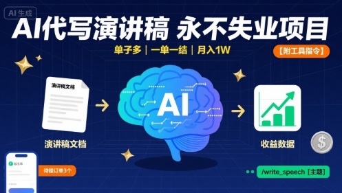 AI代写演讲稿，永不失业项目，单子多，一单一结，月入1W【附工具指令】-皮皮网创