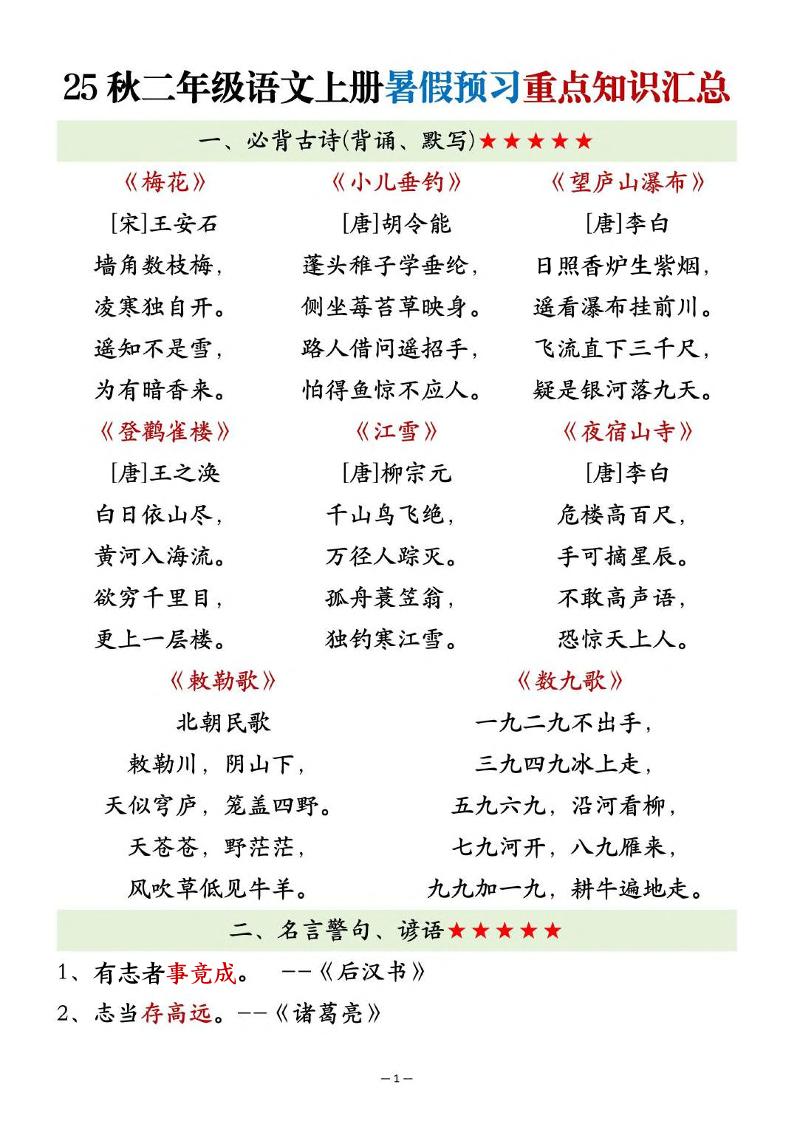 25秋二上语文暑假预习重点知识汇总20页-皮皮网创