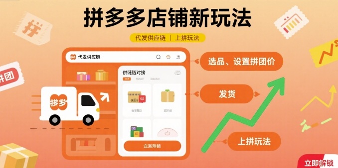 拼多多店铺新玩法，代发供应链上拼玩法-皮皮网创