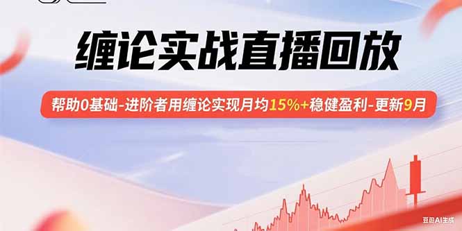缠论实战直播回放：帮助0基础-进阶者用缠论实现月均15%+稳健盈利-更新9月-皮皮网创