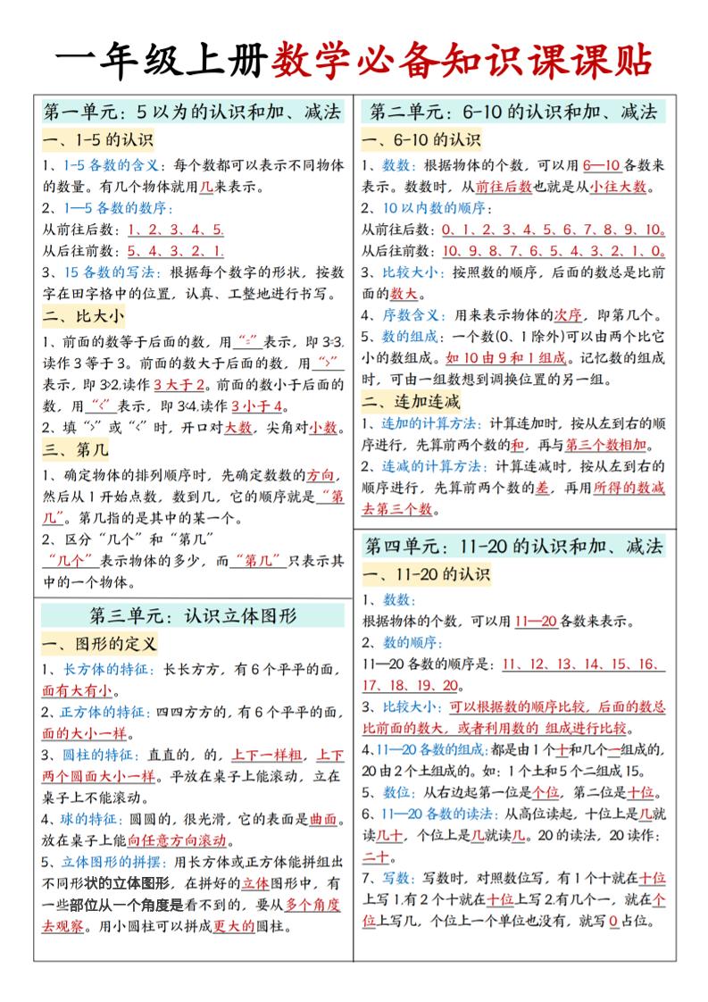 25秋一年级上册人教版数学【必备知识课课贴】-皮皮网创