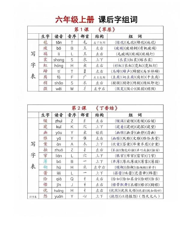 六年级上册语文《生字组词课课贴》（25秋）-皮皮网创