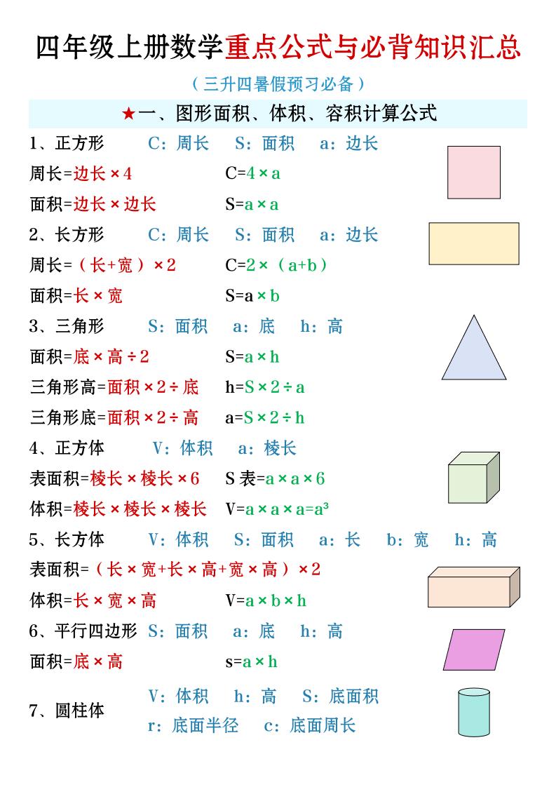 四年级上册数学必背知识汇总-皮皮网创