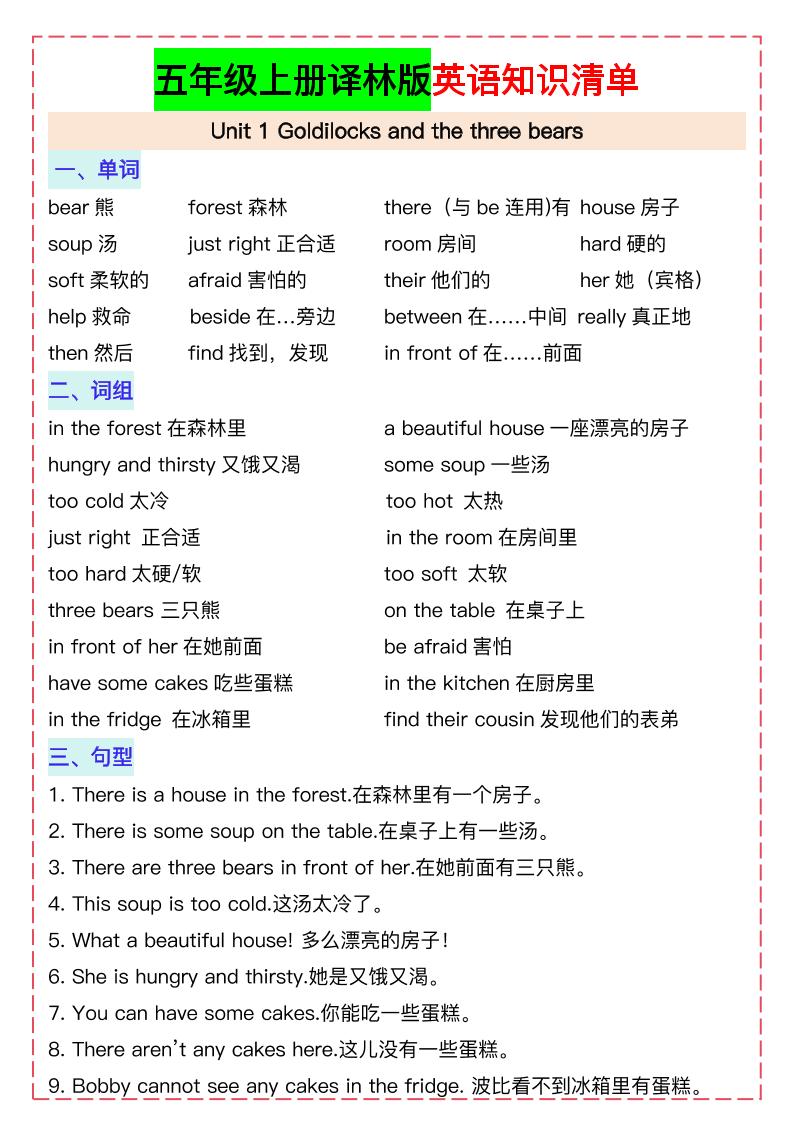 五上译林版英语知识清单21页-皮皮网创