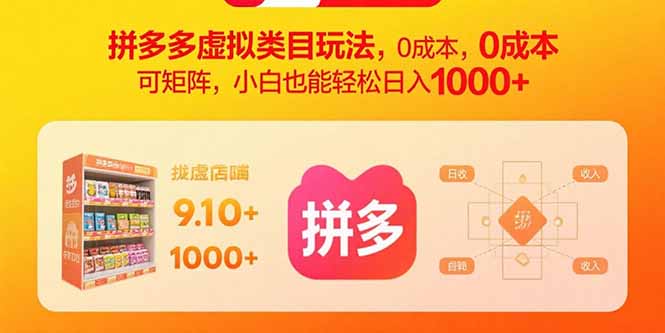 拼多多虚拟类目玩法，0成本，可矩阵，小白也能轻松日入1000+-皮皮网创