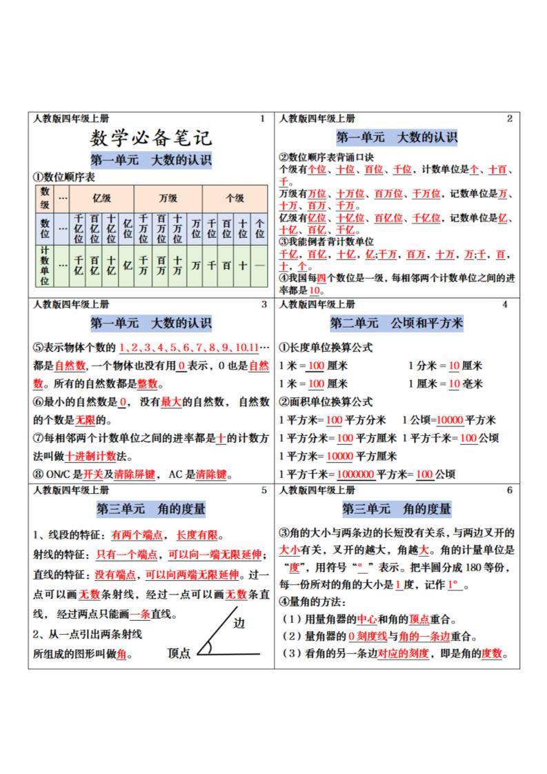 四年级上册数学课课贴-皮皮网创