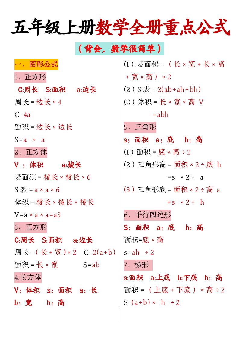 五上数学【全册重点公式】-皮皮网创