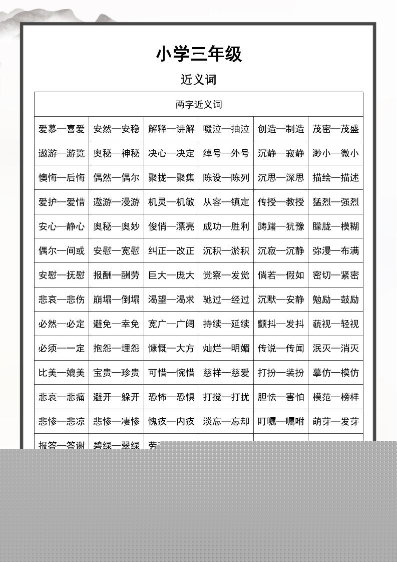 三上语文近义词和反义词汇总-皮皮网创