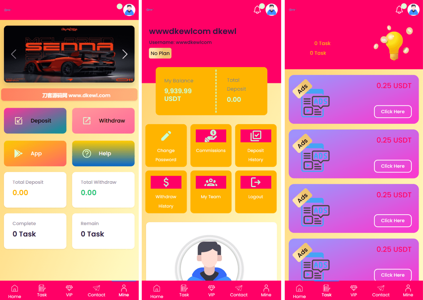 SENNA海外广告奖励投资理财源码/附详细教程-皮皮网创