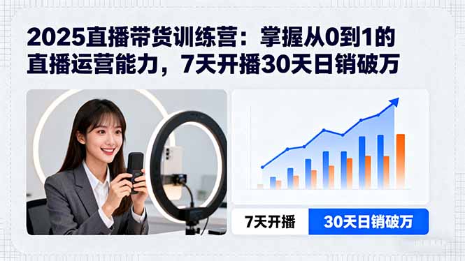 2025直播带货训练营：掌握从0到1的直播运营能力，7天开播30天日销破万-皮皮网创