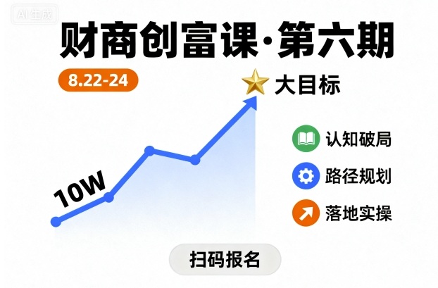 财商创富课第六期8月22-24号，如何从10W起步，一步步实现大目标-皮皮网创
