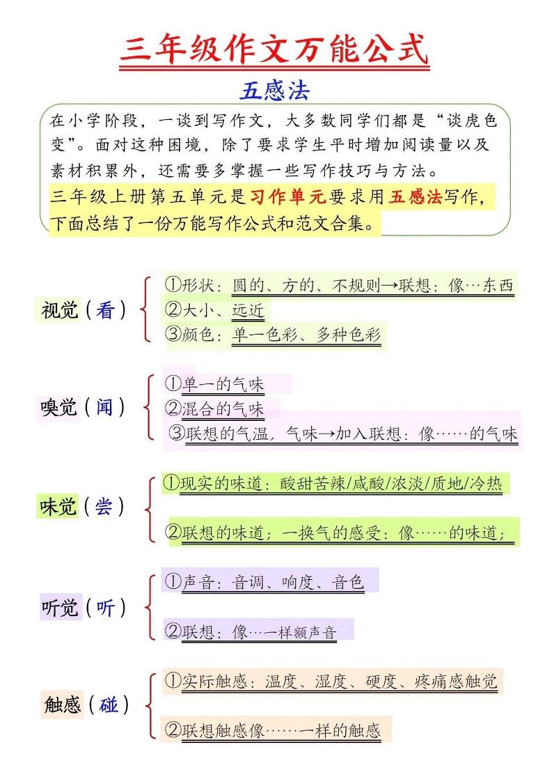 三上语文-作文万能公式五感法-皮皮网创