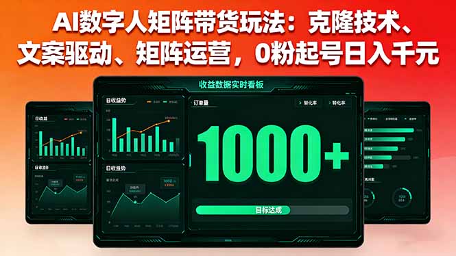 AI数字人矩阵带货玩法：克隆技术、文案驱动、矩阵运营，0粉起号日入千元-皮皮网创