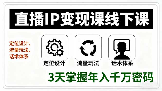 直播IP变现课线下课，定位设计、流量玩法、话术体系，3天掌握年入千万密码-皮皮网创