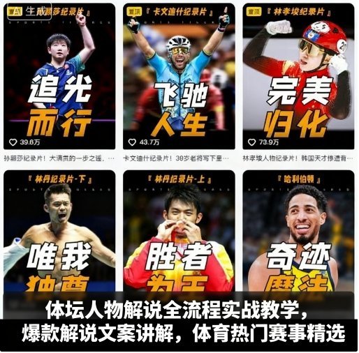 体坛人物解说全流程实战教学，爆款解说文案讲解，体育热门赛事精选-皮皮网创
