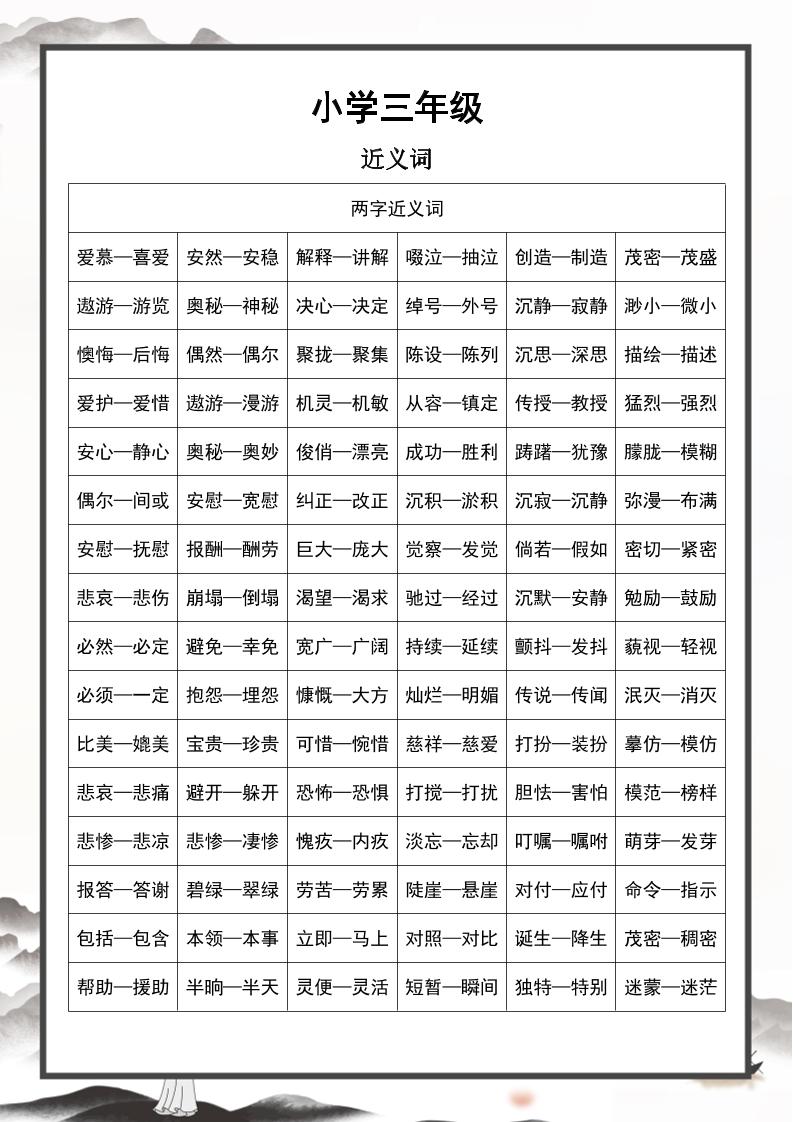 三上语文-近义词和反义词汇总-皮皮网创