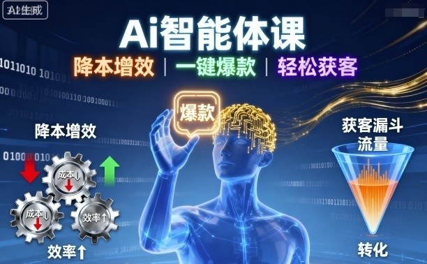 Ai智能体课，降本增效，一键爆款，轻松获客-皮皮网创