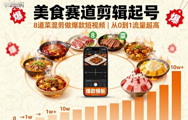 美食赛道剪辑起号，8道菜混剪做爆款短视频，从0到1，流量超高-皮皮网创