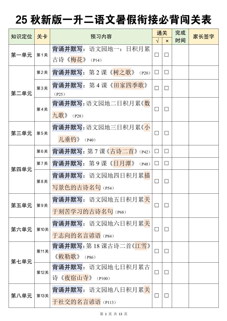二上语文暑假衔接必背闯关表-皮皮网创