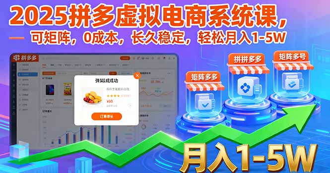 2025拼多多虚拟电商系统课，可矩阵，0成本，长久稳定，轻松月入1-5W-皮皮网创