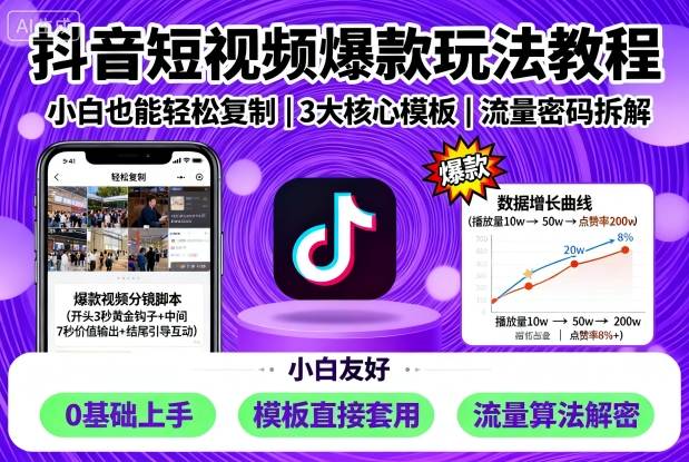 抖音短视频爆款玩法教程，小白也能轻松复制-皮皮网创