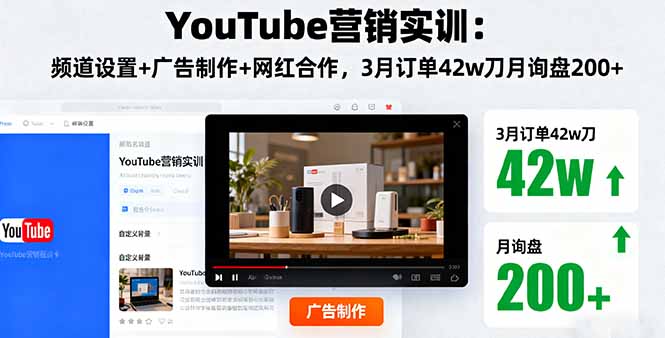 YouTube营销实训：频道设置+广告制作+网红合作，3月订单42w刀月询盘200+-皮皮网创