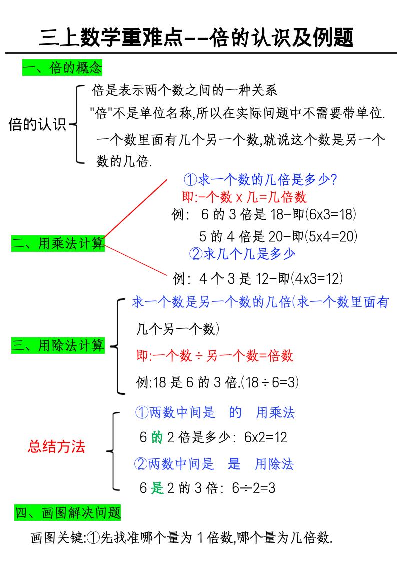 三上数学《数学倍的认识及例题》-皮皮网创