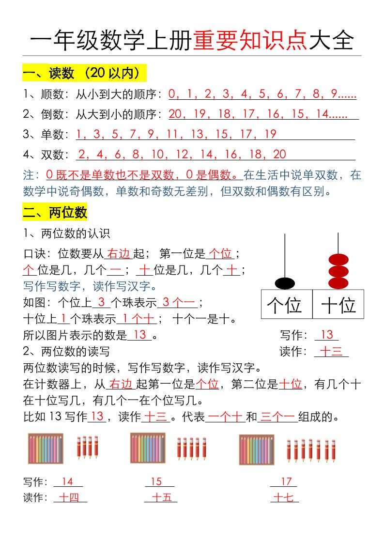 一年级数学上册重要知识点大全（答案版）-皮皮网创