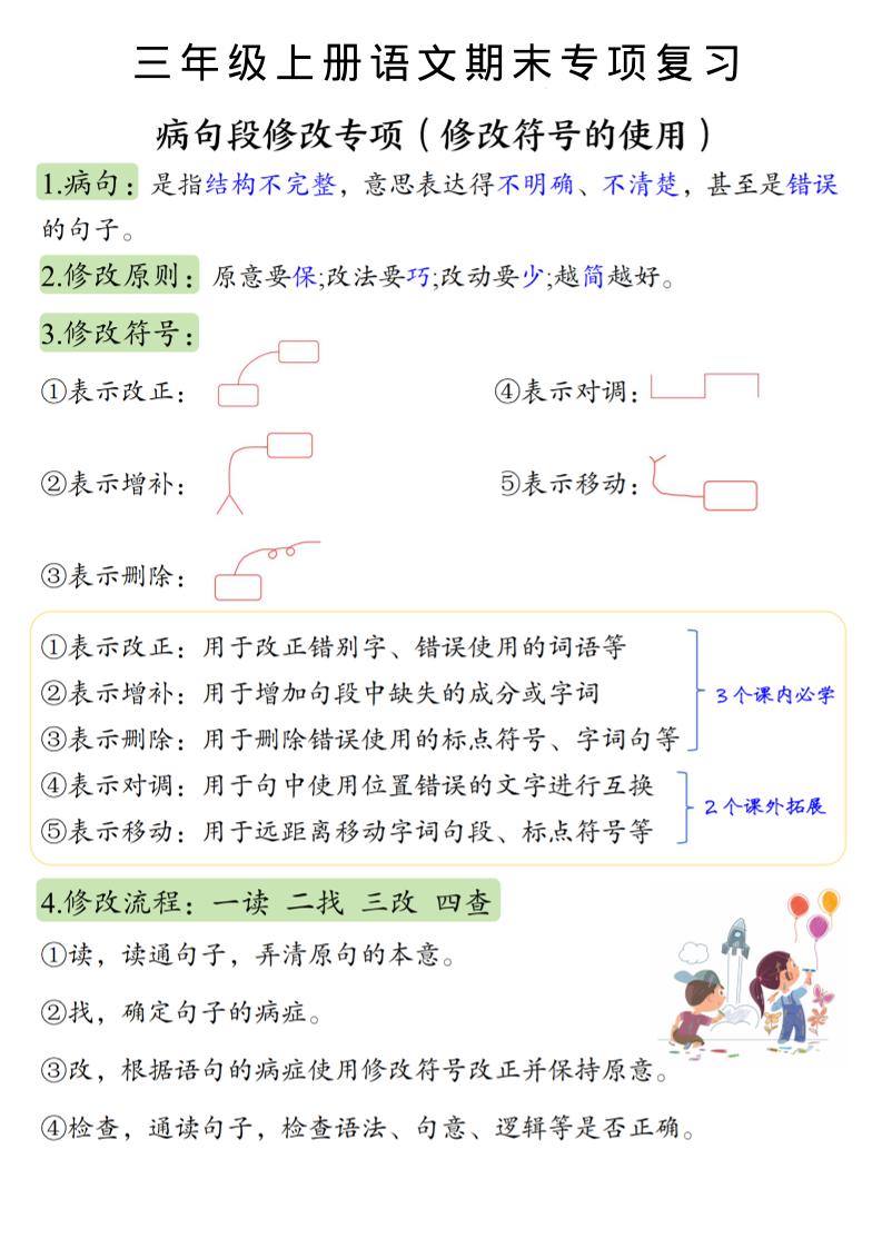三上语文必考重点病句段修改符号方法及练习-皮皮网创
