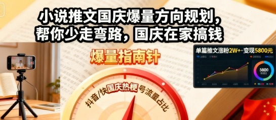 小说推文国庆爆量方向规划，帮你少走弯路，国庆在家搞钱-皮皮网创