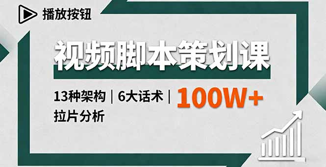 视频脚本策划课，13种架构、6大话术、拉片分析，单条播放百万+-皮皮网创