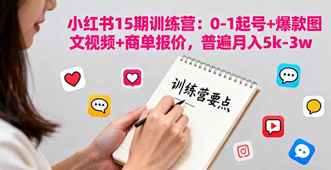 小红书15期训练营：0-1起号+爆款图文视频+商单报价，普遍月入5k-3w-皮皮网创