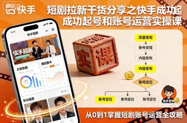 短剧拉新干货分享之快手成功起号和账号运营实操课-皮皮网创